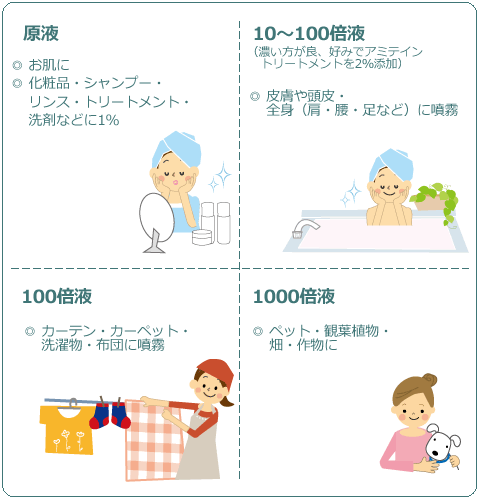 テラミン 〜teramin〜